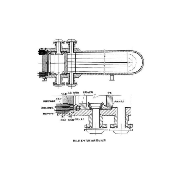 帶螺旋鎖環(huán)的高壓換熱器結(jié)構(gòu)特點分析